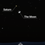 Night Sky Map showing the Moon-Saturn conjunction on December 7, 2024.